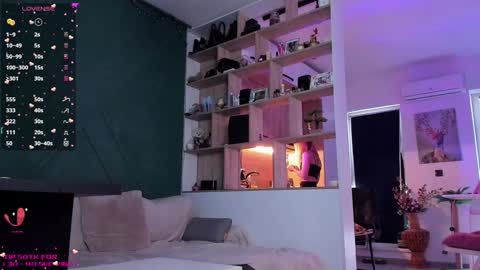 Snapshot of _alleyesonme chatting on 01-17-25, 01:03 Mia online show from 01-17-25, 01:03