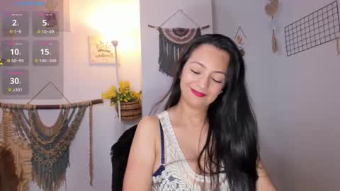 Snapshot of _anaruiz chatting on 01-16-26, 12:14 Ana Ruiz online show from 01-16-26, 12:14