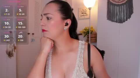 Ana Ruiz online show from 06-13-26, 05:00
