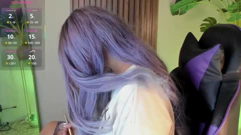 Snapshot of _artemish__ chatting on 02-27-26, 12:05 online show from 02-27-26, 12:05