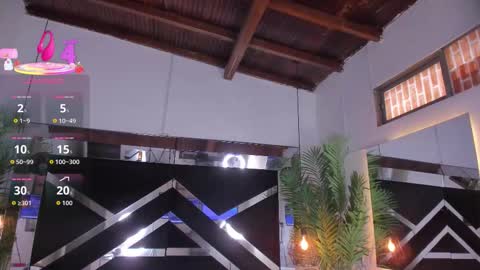 Candy online show from 09-27-25, 06:02