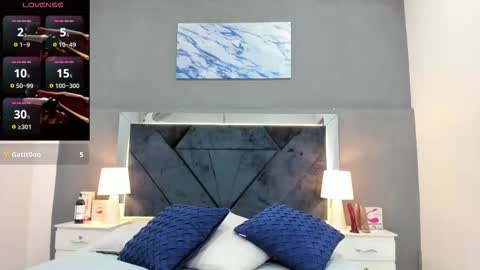 Lauralove online show from 01-10-26, 09:05