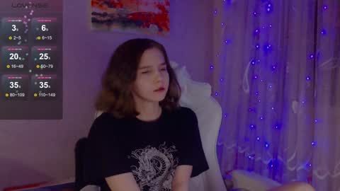 Snapshot of _lovelylu_ chatting on 12-20-24, 07:28 Lu online show from 12-20-24, 07:28