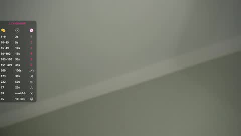 Snapshot of _moonlit_melody_ chatting on 05-04-26, 06:37 Margo online show from 05-04-26, 06:37