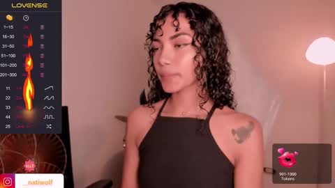 Nati - Independ model online show from 01-24-25, 12:31