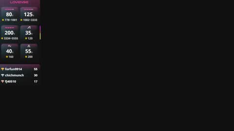 Snapshot of _sassy_girl chatting on 01-05-26, 05:27 Sassy Girl online show from 01-05-26, 05:27