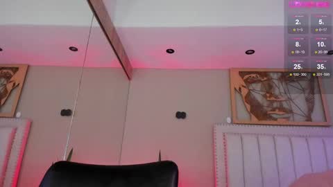 Snapshot of _sofia_cruz chatting on 03-02-25, 12:31 640 200 online show from 03-02-25, 12:31