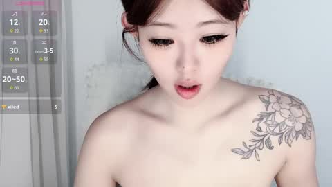 Snapshot of a_sweet_168_m chatting on 06-05-26, 01:12 a_sweet_168_m online show from 06-05-26, 01:12