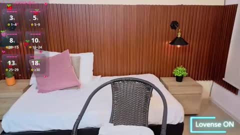 Snapshot of aabby_lee chatting on 01-06-26, 06:11 Abby Lee online show from 01-06-26, 06:11