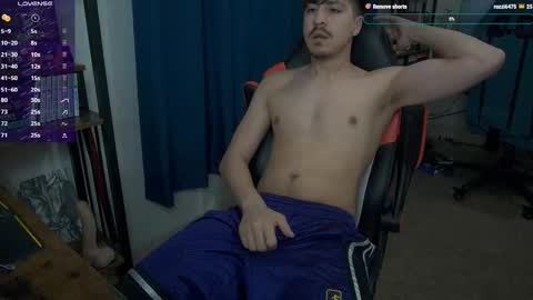 Snapshot of aarong_albertg chatting on 02-03-25, 03:09 ShyGaymerGuy online show from 02-03-25, 03:09