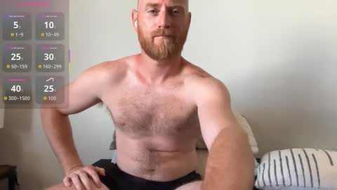 Snapshot of aaronstone_ chatting on 01-12-26, 02:11 Scrufffypup online show from 01-12-26, 02:11