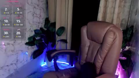 abigail_vergara online show from 05-26-26, 09:05