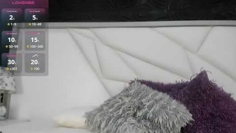 Abigail online show from 12-04-25, 11:19