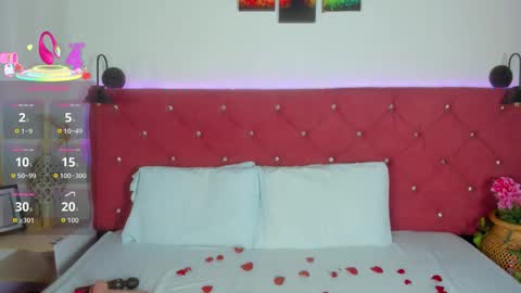 abril_gomez_11 online show from 02-09-26, 08:35