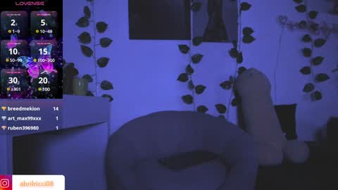 Abril  online show from 01-13-25, 09:19