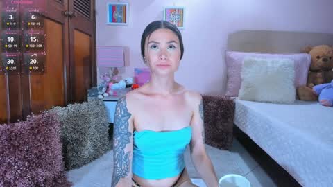 Snapshot of abrilrussell_ chatting on 12-29-24, 02:38 Abril online show from 12-29-24, 02:38