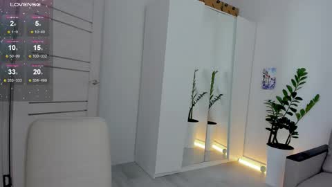 Anna FANSLY yesacid online show from 10-02-25, 05:09