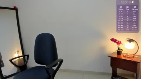 Snapshot of afrodita3123 chatting on 02-11-25, 06:44 Lorena online show from 02-11-25, 06:44