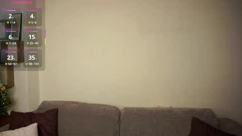 Lana  1800 - 0330 UTC   Mia 0700- 1630 UTC online show from 02-14-26, 05:37