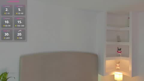 Snapshot of aleksandra_miller chatting on 02-14-26, 04:42 Aleksandra online show from 02-14-26, 04:42