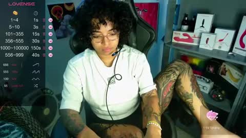 Crespa Ruidosa online show from 03-05-25, 02:57