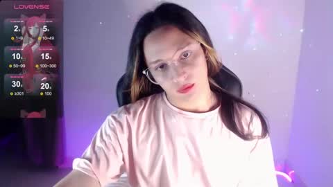 Snapshot of alexandre_chuad chatting on 02-14-25, 04:37 Alexa online show from 02-14-25, 04:37