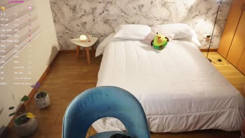 Alicce belluci online show from 01-05-25, 11:01