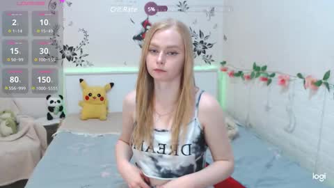 Alice  online show from 02-28-25, 05:37