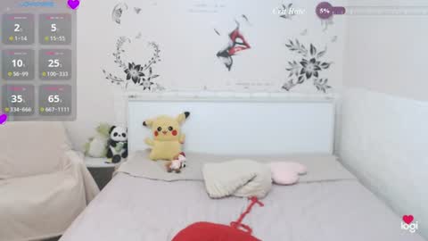 Alice  online show from 07-14-26, 02:05