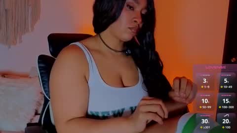 Snapshot of alicebenette chatting on 03-13-26, 03:24 Alice Benette online show from 03-13-26, 03:24