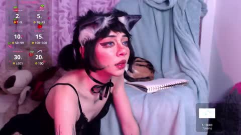 Snapshot of alicedang3r chatting on 02-13-25, 04:32 Alice  online show from 02-13-25, 04:32