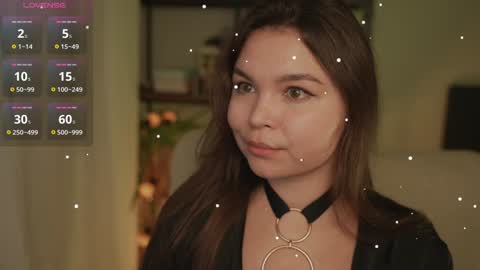 Snapshot of alicesweetlove chatting on 12-30-24, 04:42 Alice online show from 12-30-24, 04:42