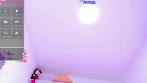 A L I C E  T H U N D E R online show from 12-29-24, 05:01