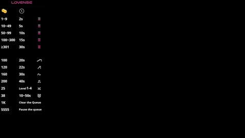 Alice online show from 01-31-25, 08:43