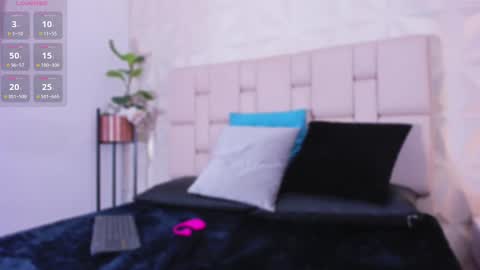 Snapshot of alison222_ chatting on 02-28-25, 04:21 A L I S O N online show from 02-28-25, 04:21