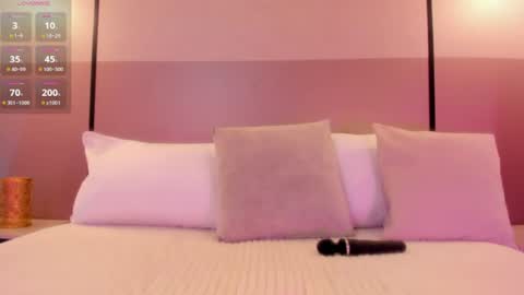 alisson_81 online show from 07-21-26, 02:36