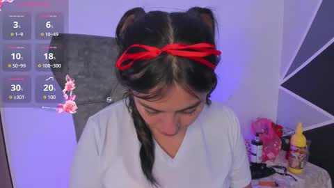 alysa magic online show from 03-06-26, 07:21