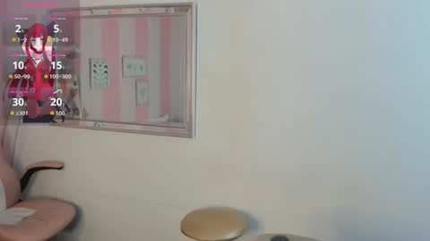 amaia_monroe online show from 03-03-26, 03:45