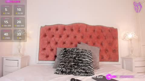 Snapshot of amber_roose75 chatting on 01-25-25, 12:37 julieta online show from 01-25-25, 12:37