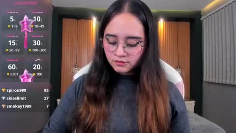 Snapshot of ana_taylor2 chatting on 01-15-25, 12:09 Ana online show from 01-15-25, 12:09