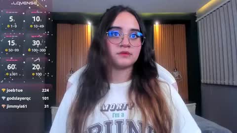 Snapshot of ana_taylor2 chatting on 01-24-25, 11:34 Ana online show from 01-24-25, 11:34