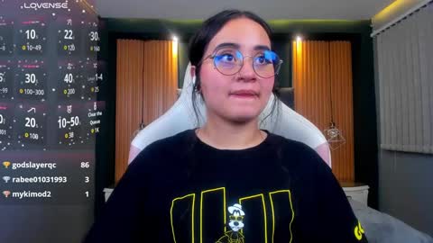 Snapshot of ana_taylor2 chatting on 02-22-25, 12:16 Ana online show from 02-22-25, 12:16