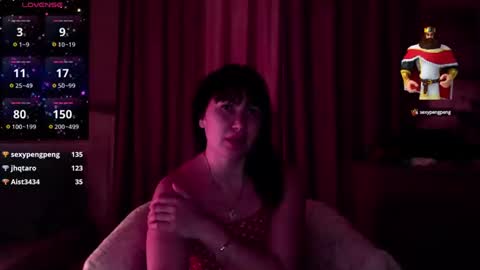 Snapshot of anabellovee chatting on 01-23-25, 12:35 ANABELLOVEE online show from 01-23-25, 12:35