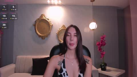 Snapshot of anaisnin1 chatting on 02-01-25, 03:18 Anais Nin online show from 02-01-25, 03:18