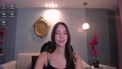 Snapshot of anaisnin1 chatting on 02-01-25, 06:19 Anais Nin online show from 02-01-25, 06:19