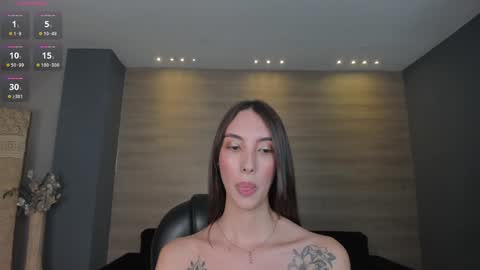 Snapshot of anaisnin1 chatting on 02-08-25, 06:22 Anais Nin online show from 02-08-25, 06:22
