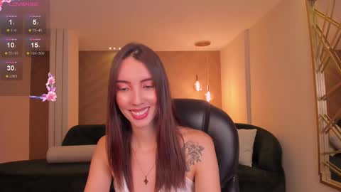 Snapshot of anaisnin1 chatting on 02-27-25, 03:05 Anais Nin online show from 02-27-25, 03:05