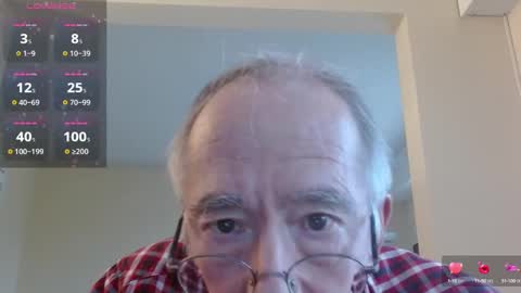 Snapshot of anax69 chatting on 12-30-24, 01:36 mario online show from 12-30-24, 01:36