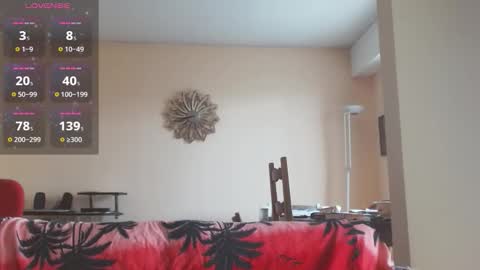 Snapshot of anax69 chatting on 09-23-25, 11:35 mario online show from 09-23-25, 11:35