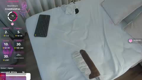 angiee roses online show from 05-15-26, 11:34